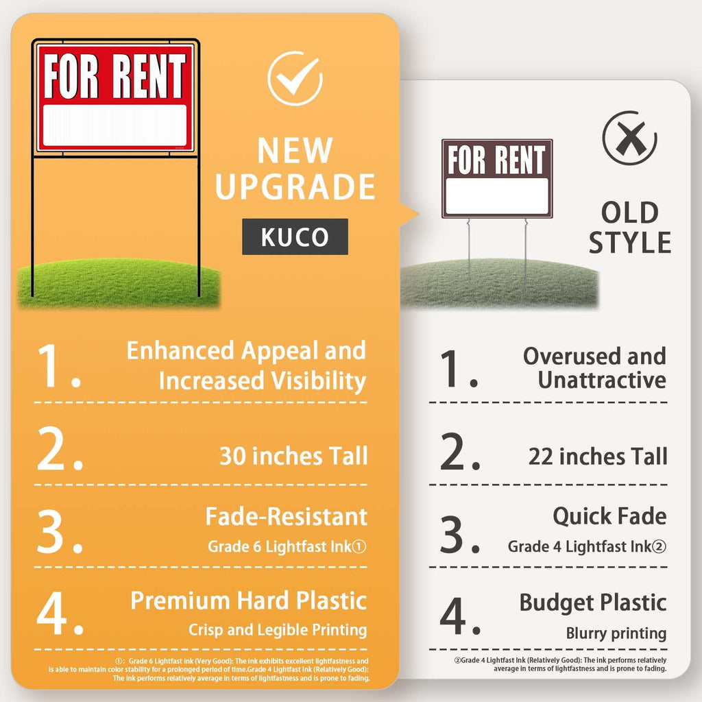 For Rent Signs with Stakes, Double-Sided Printing, For Rent Yard Signs, For Rent Sign with Stand,(3 Pack)