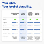 Avery® Durable White Rectangle Waterproof Labels, 1" x 1.5", Laser/Pigment-Based Inkjet Printer Compatible, 500 Printable Labels Total, Great for Branding, Packaging, and More 500 labels