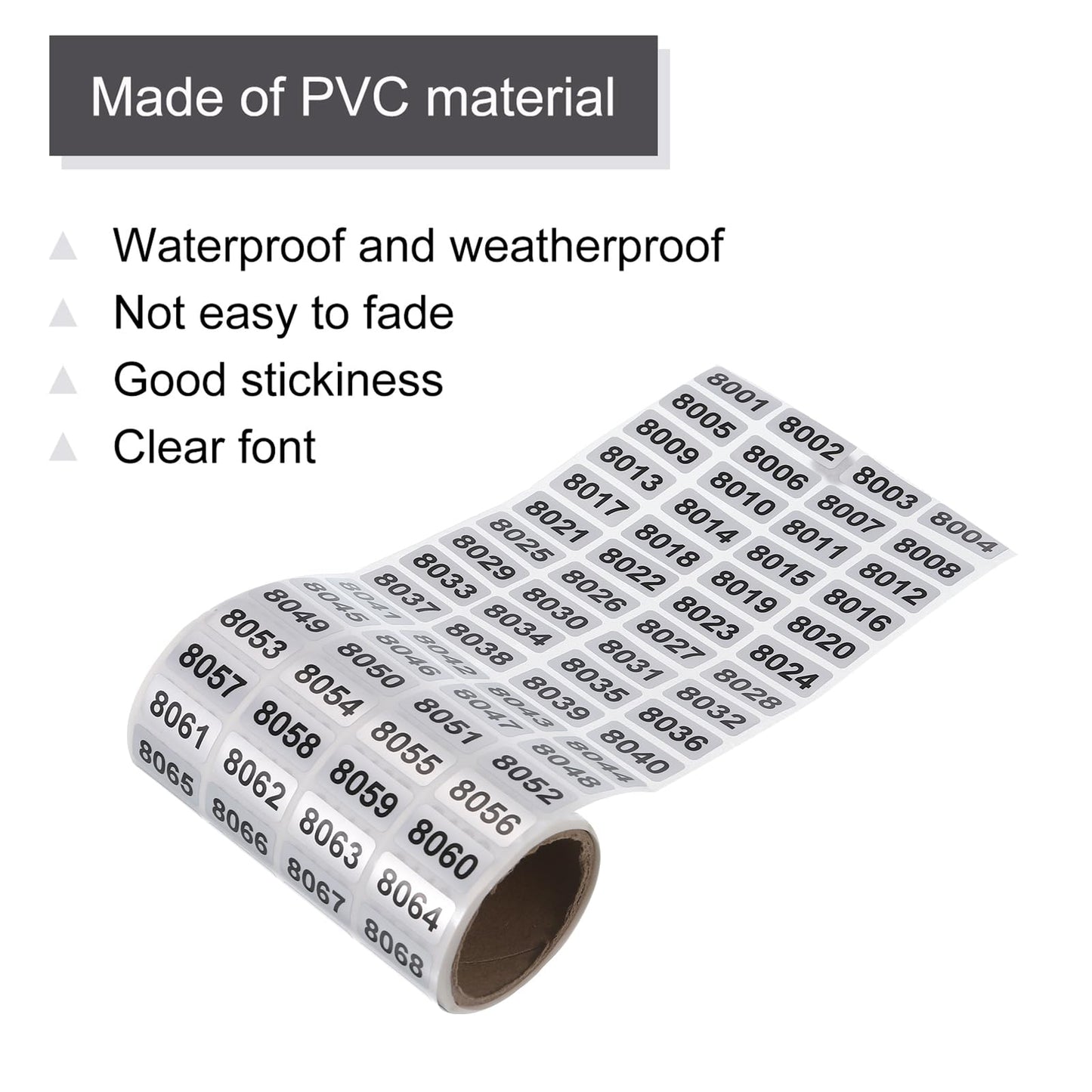 MECCANIXITY 8001 to 9000, 9001 to 1000 Consecutive Number Stickers Inventory Label Black Numbers for Office Warehouse Numbering Classification, Total 2000pcs