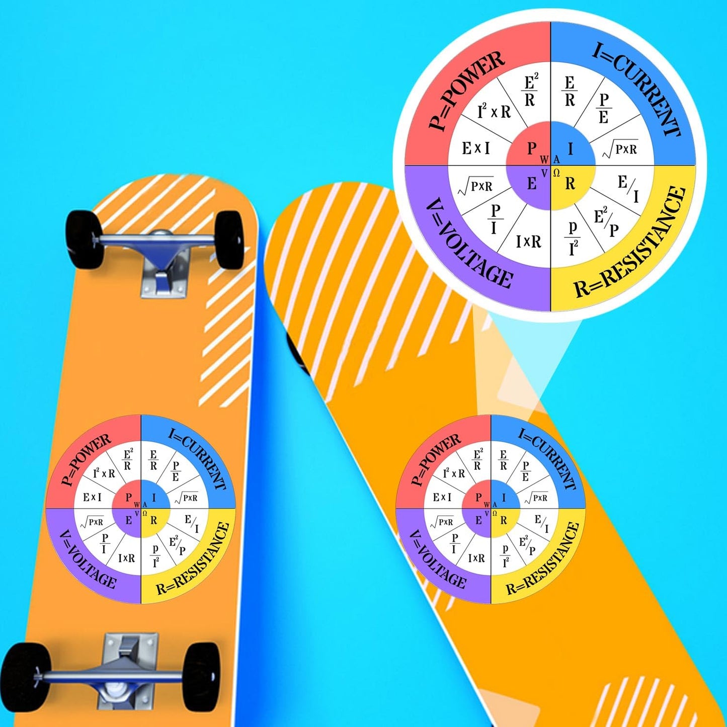 3 Inch Ohms Law Sticker Vinyl Ohms Law Wheel Diagram Electrical Electronics Engineer School Chart Stickers - Die-Cut Waterproof Vinyl Sticker for Hard Hat Laptop Water Bottle Decals 8 Pack
