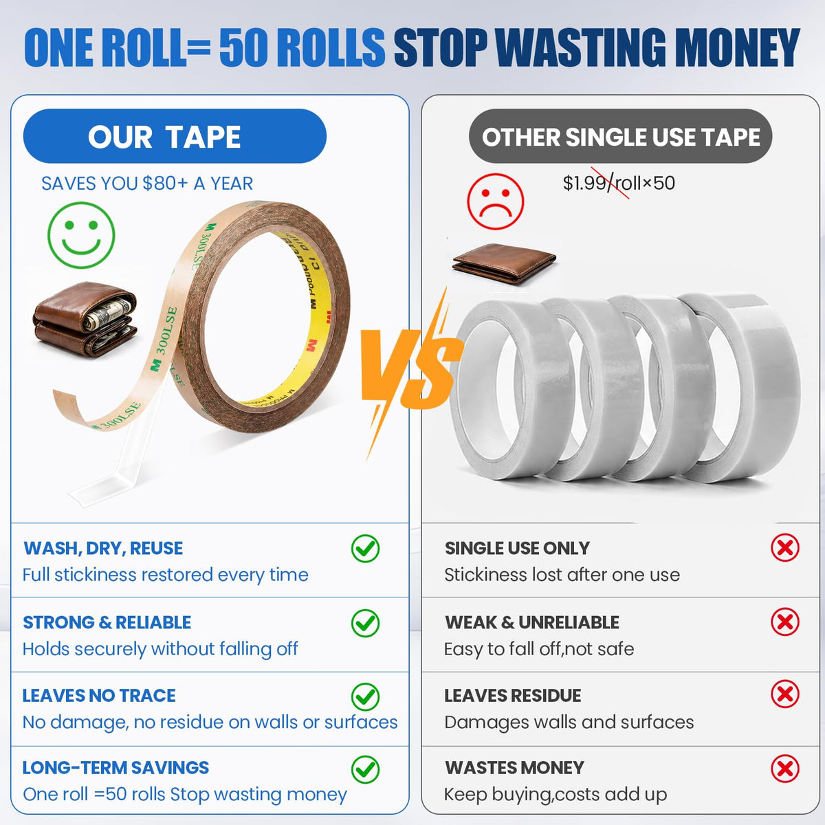 300LSE Double Sided Tape, 32.8ft Industrial No Residue High Temp Tape 32.81ft x 0.39in Wide