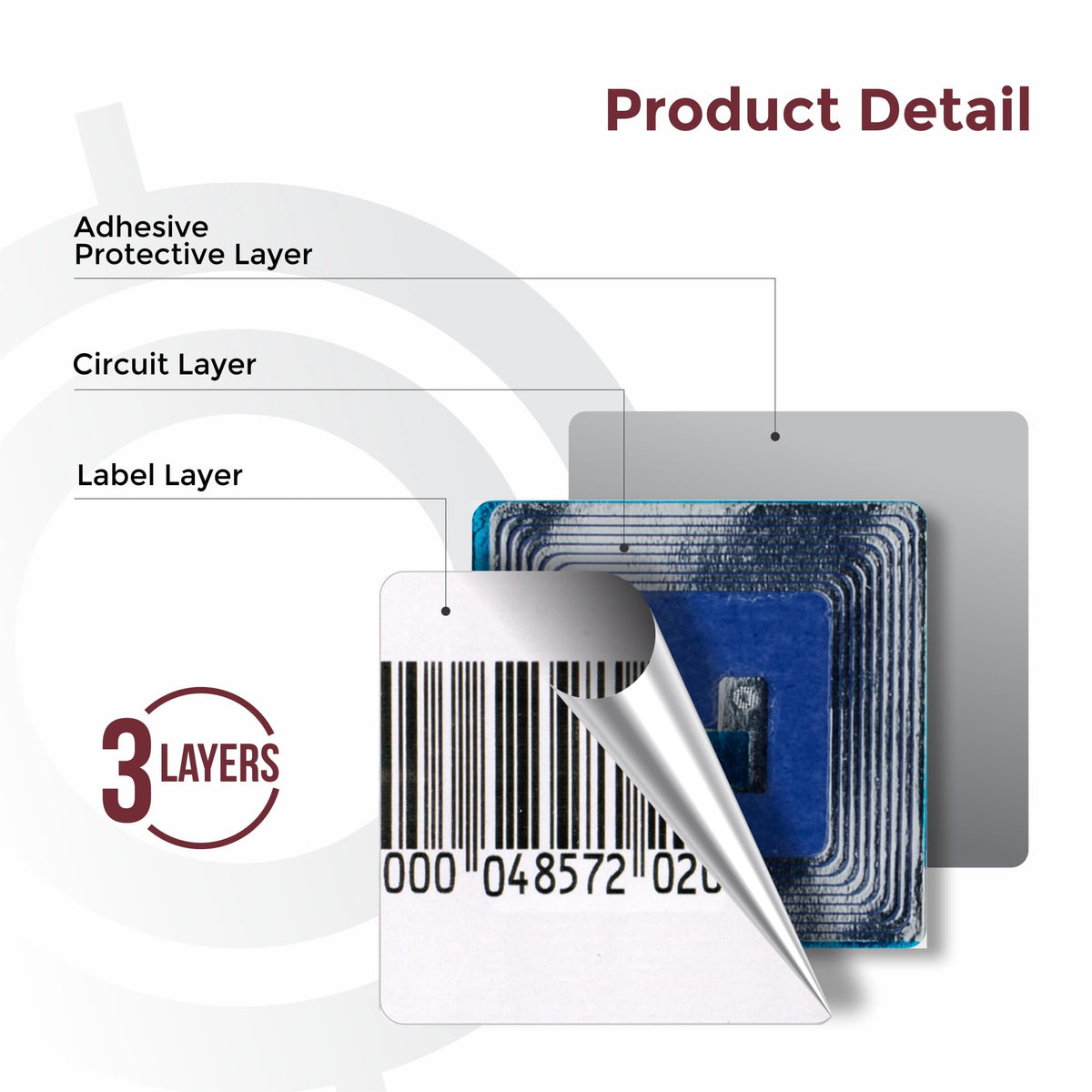 1000 Paper Security Labels 1.5 X 1.5 Inch RF 8.2Mhz White w/Fake Barcode Checkpoint Compatible – Effective Anti-Theft Labels for EAS Loss Prevention Systems by Bullseye Protection 1,000 Security Labels 1.5 x 1.5 Inch