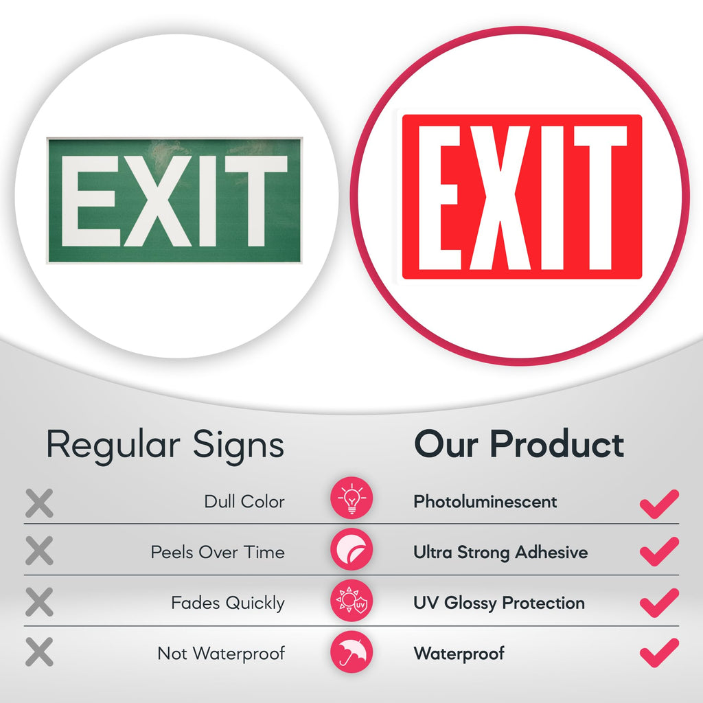 ASSURED SIGNS Exit Sign Stickers, Glow in the Dark, 10" x 7", 12 Pack
