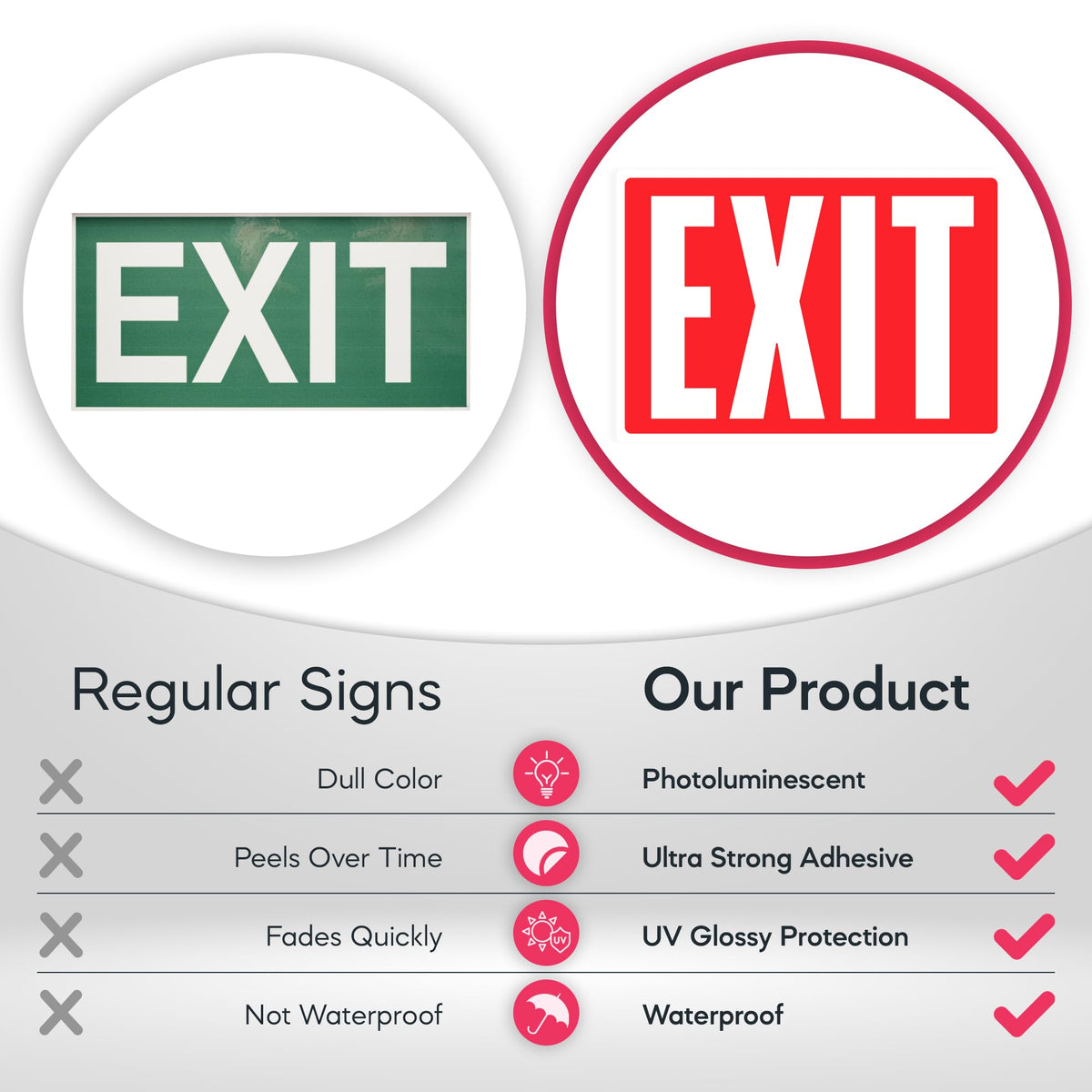 ASSURED SIGNS Exit Sign Stickers, Glow in the Dark, 10" x 7", 12 Pack