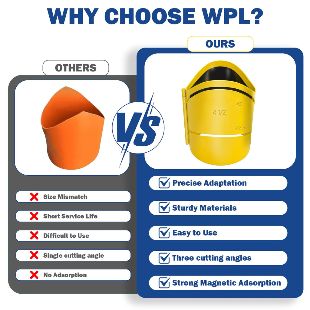 Metal Pipe Cutting Guide Kit 4-1/2 in, Pipe Saddle Template Cutting Guide 4-1/2 "