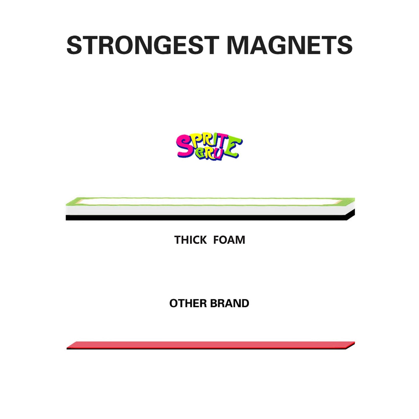 Magnetic Dry Erase Labels Name Plates White Board 40 Labels 8 Colors,2.2" x1.2" 2.2"x1.2"