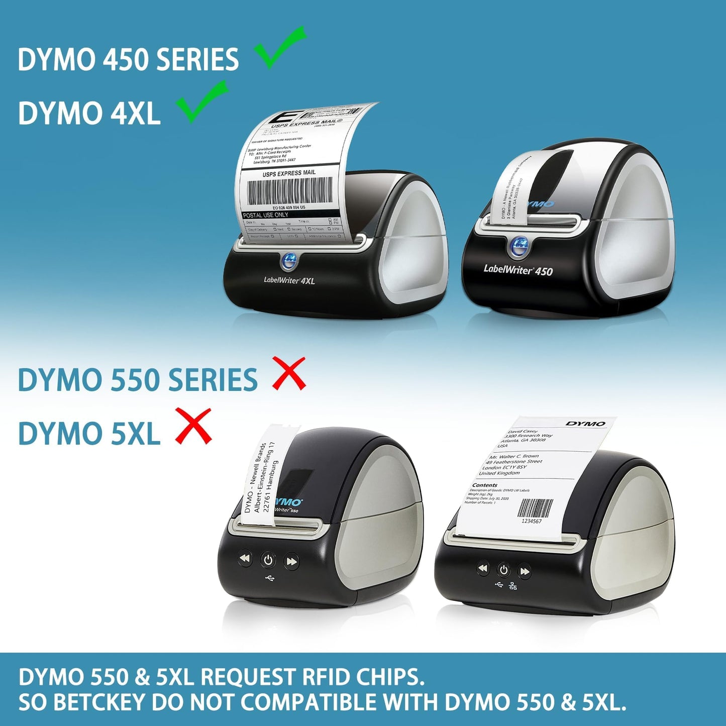 BETCKEY - Compatible DYMO 30346 (1/2" x 1-7/8") Library Barcode Labels - Compatible with DYMO Labelwriter 450, 4XL, NOT FIT 550 & 5XL [2 Rolls/1200 Labels]