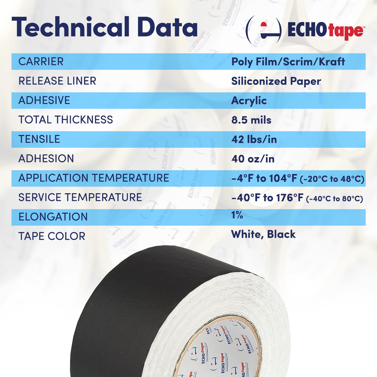 ECHOtape FS-G7731 | All Weather Lamtec WMP-VR Facing Tape | Metal Building Insulation Tape | Black Seam and Repair Tape | Cold Weather Acrylic Adhesive | Contractor Tape | 2.83 in x 50 yds 2.83 in x 50 yds / 72mm x 45.72m