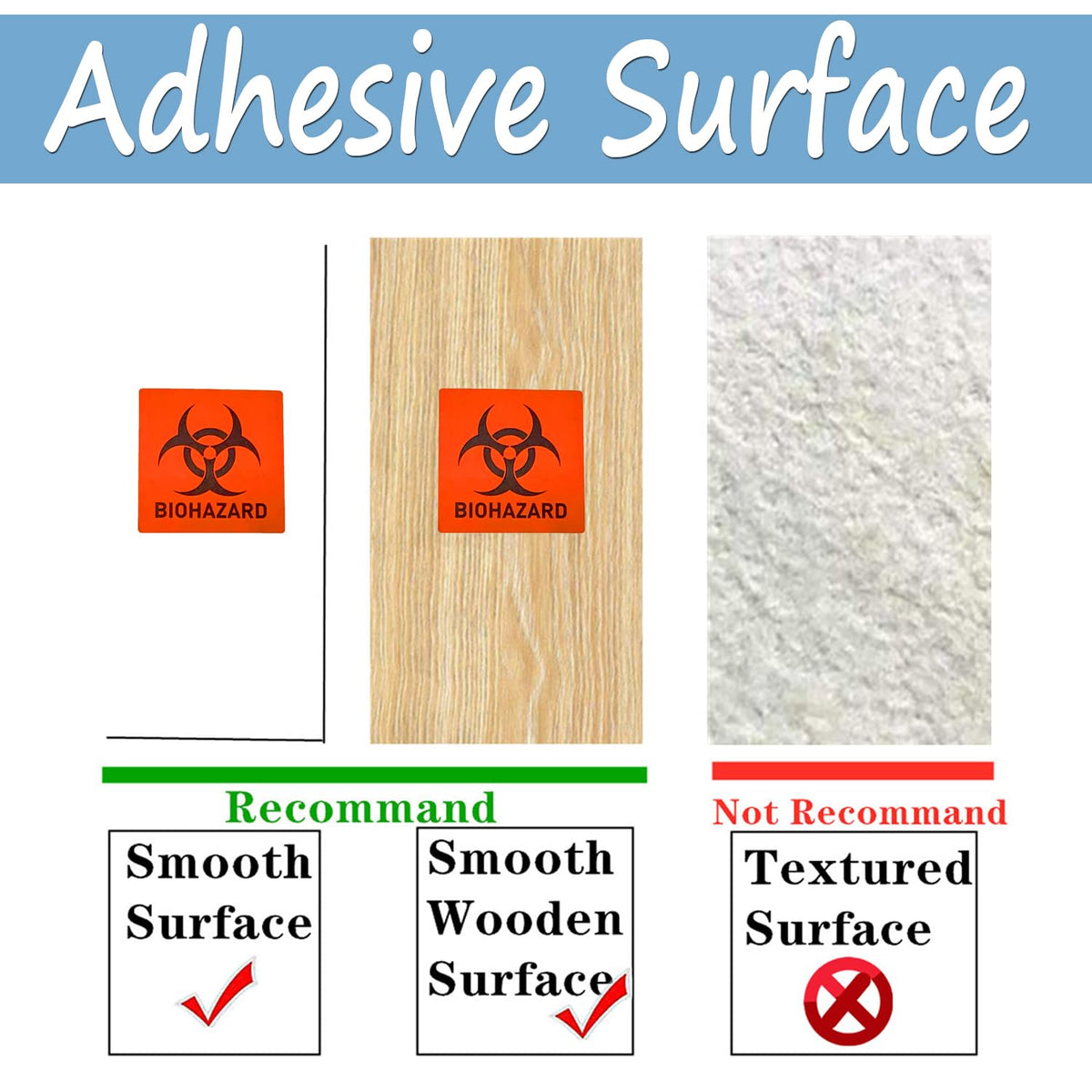 Biohazard Danger Safety Warning Label - 2"x 2" Waterproof Self Adhesive Decal Sign Sticker, High TEMP Resistance (250 PCS/Roll)