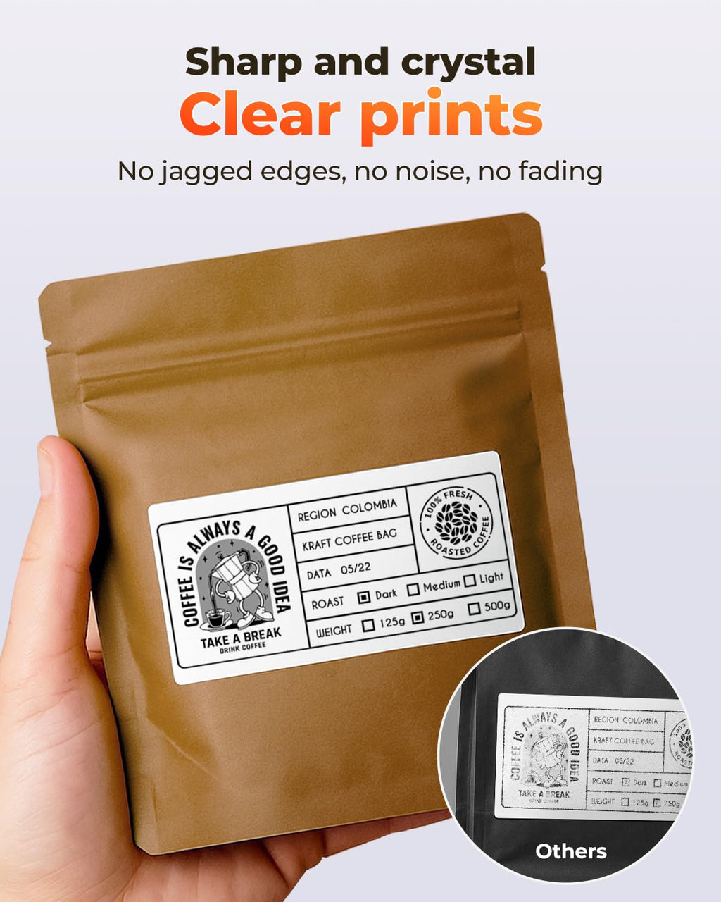 4x2 Direct Thermal Labels+2 Inch Round Thermal Labels