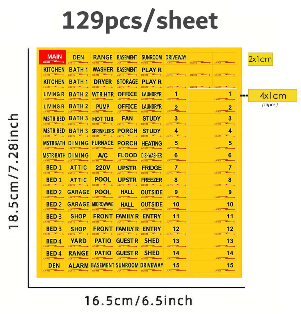 Yellow industrial circuit breaker labels from GSNYSAN, easy-to-read fuse box stickers for electrical panels and breaker boxes.