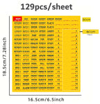Yellow industrial circuit breaker labels from GSNYSAN, easy-to-read fuse box stickers for electrical panels and breaker boxes.