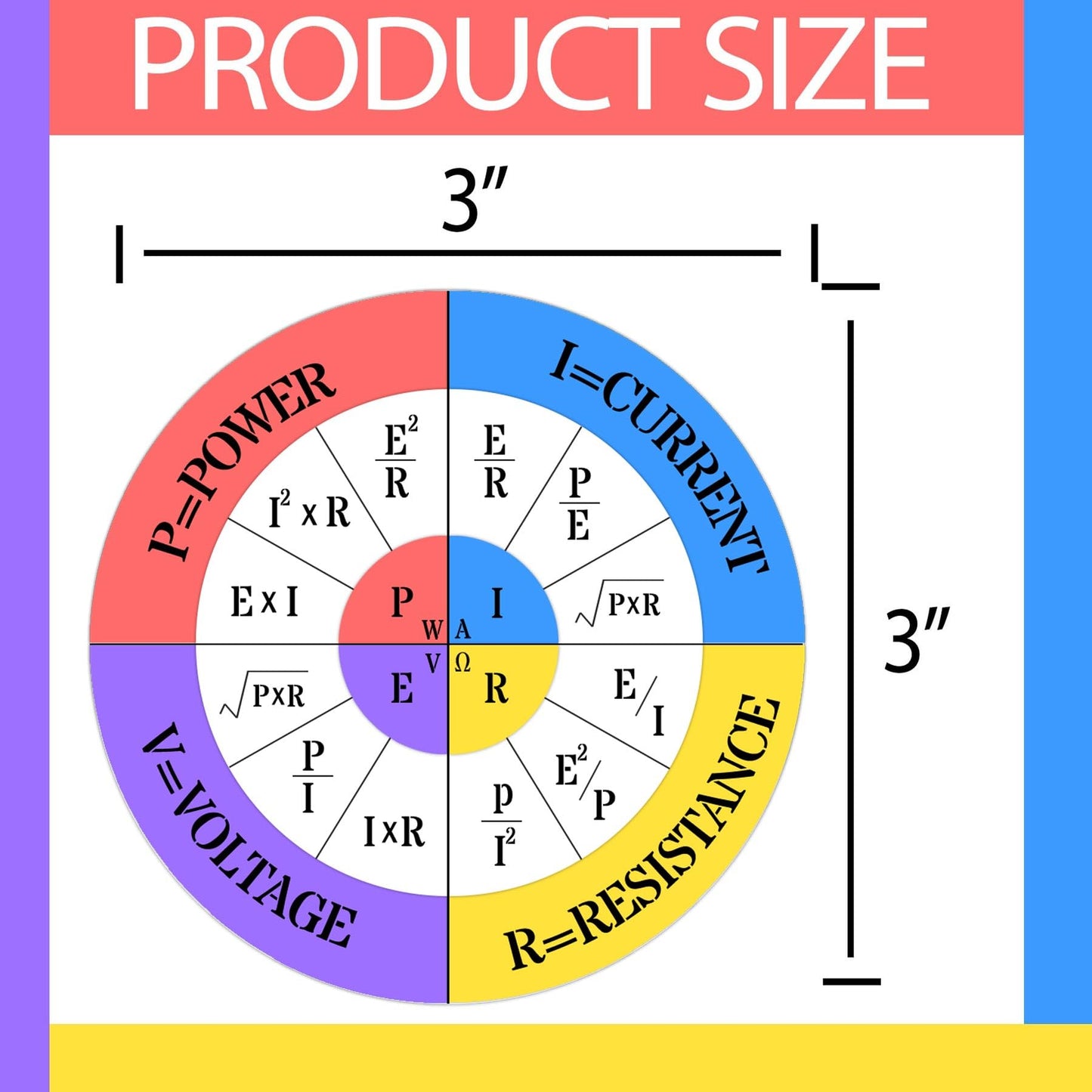 3 Inch Ohms Law Sticker Vinyl Ohms Law Wheel Diagram Electrical Electronics Engineer School Chart Stickers - Die-Cut Waterproof Vinyl Sticker for Hard Hat Laptop Water Bottle Decals 8 Pack