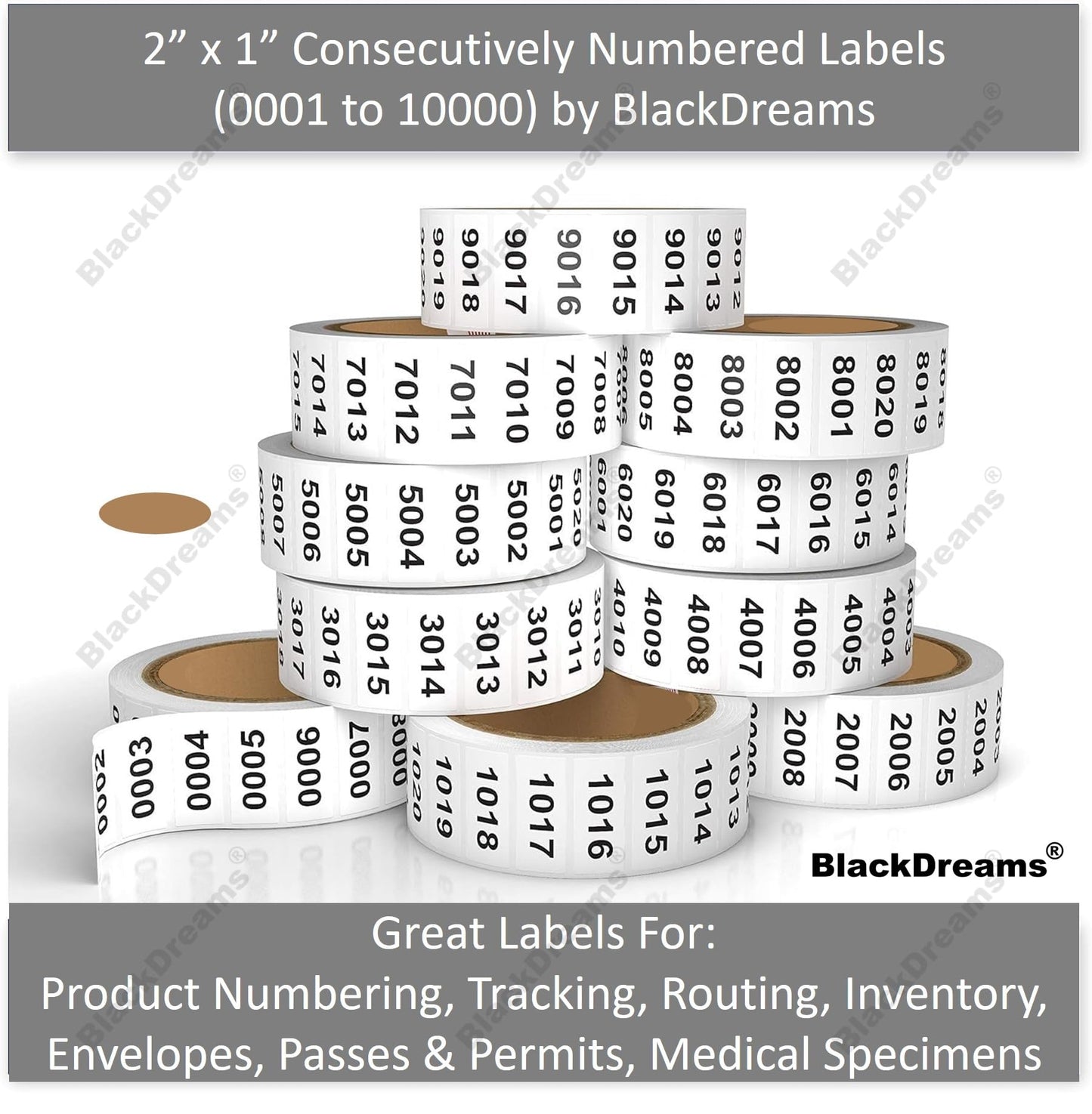 Consecutively Numbered Labels. Measure: 2"x1" PVC Material (Various Number Sequences Available) (1001-2000) Polyvinyl Chloride 1001-2000
