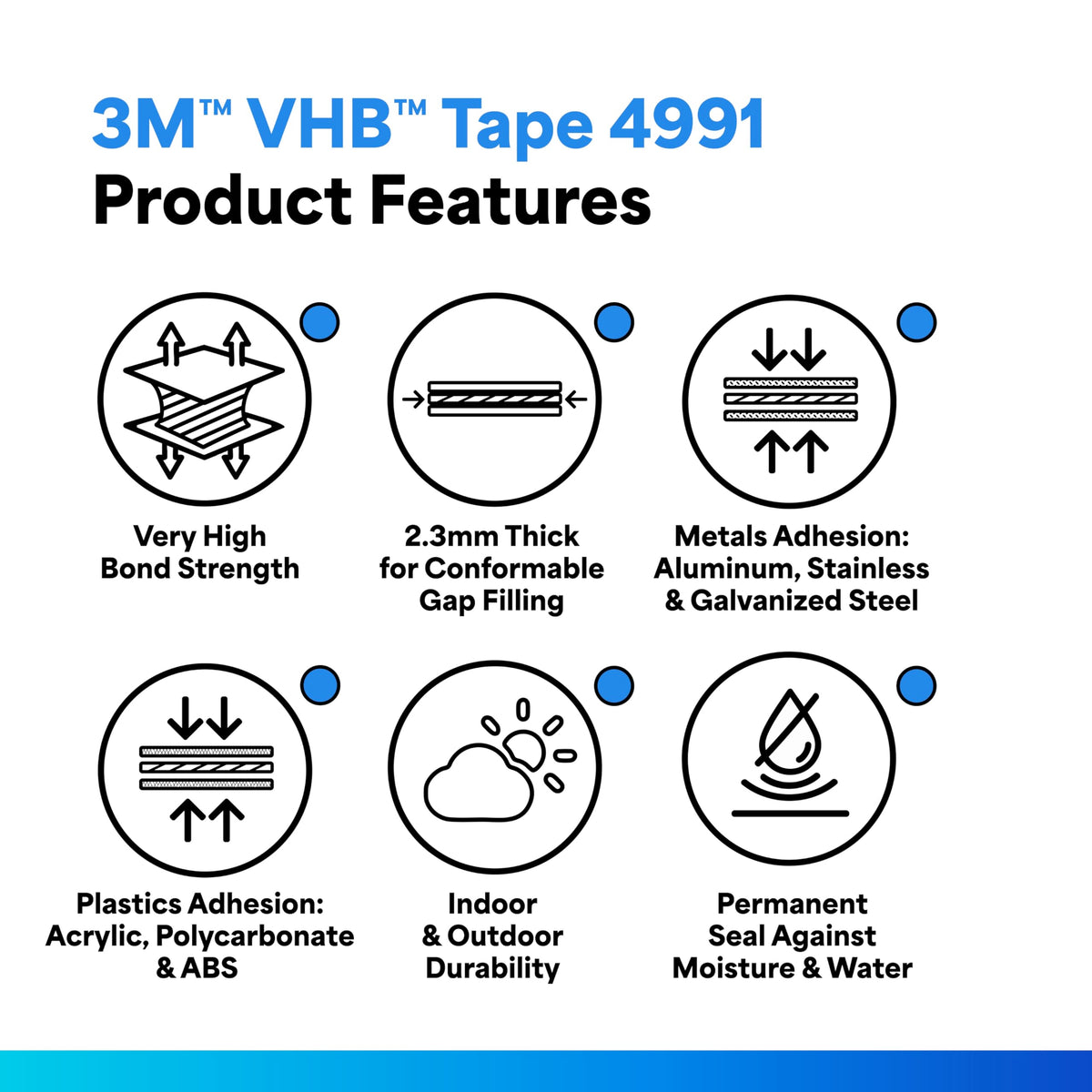 3M VHB Tape 4991, 2" Diameter in Circles, 5/Pack, Gray, Double-Sided, Permanent, High Strength, Long-Term Durability 2.0 Inches