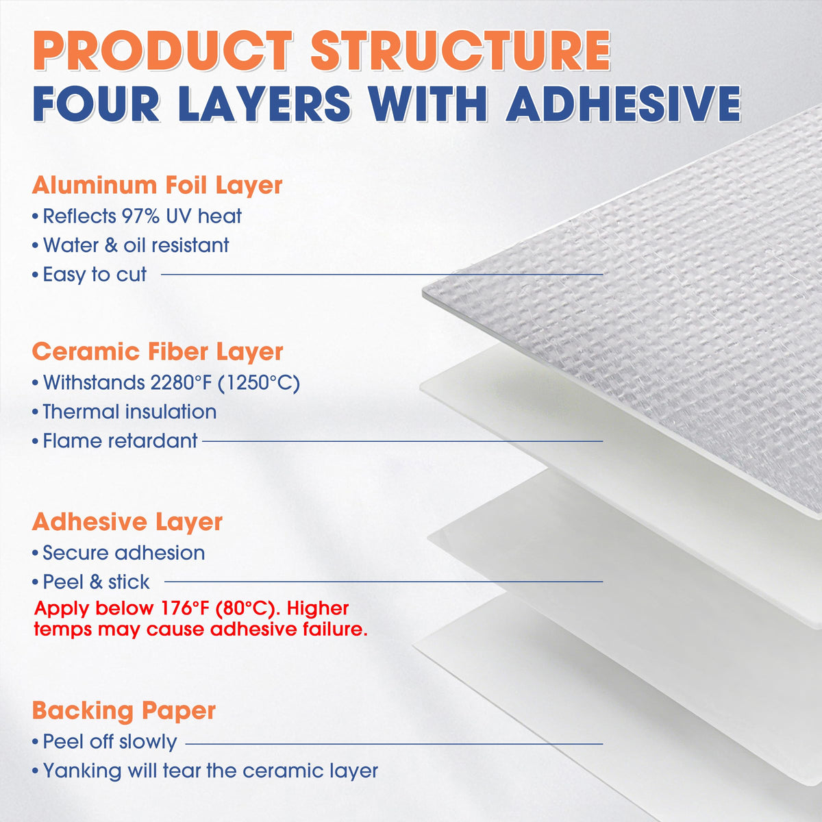 Automotive High Temperature Resistant Heat Shield Mat Aluminum Foil Ceramic Fiber Material Up to 2280℉ for Thermal Protection(Self Adhesive-1/8" X 15" X 24") 1/8" X 15" X 24”