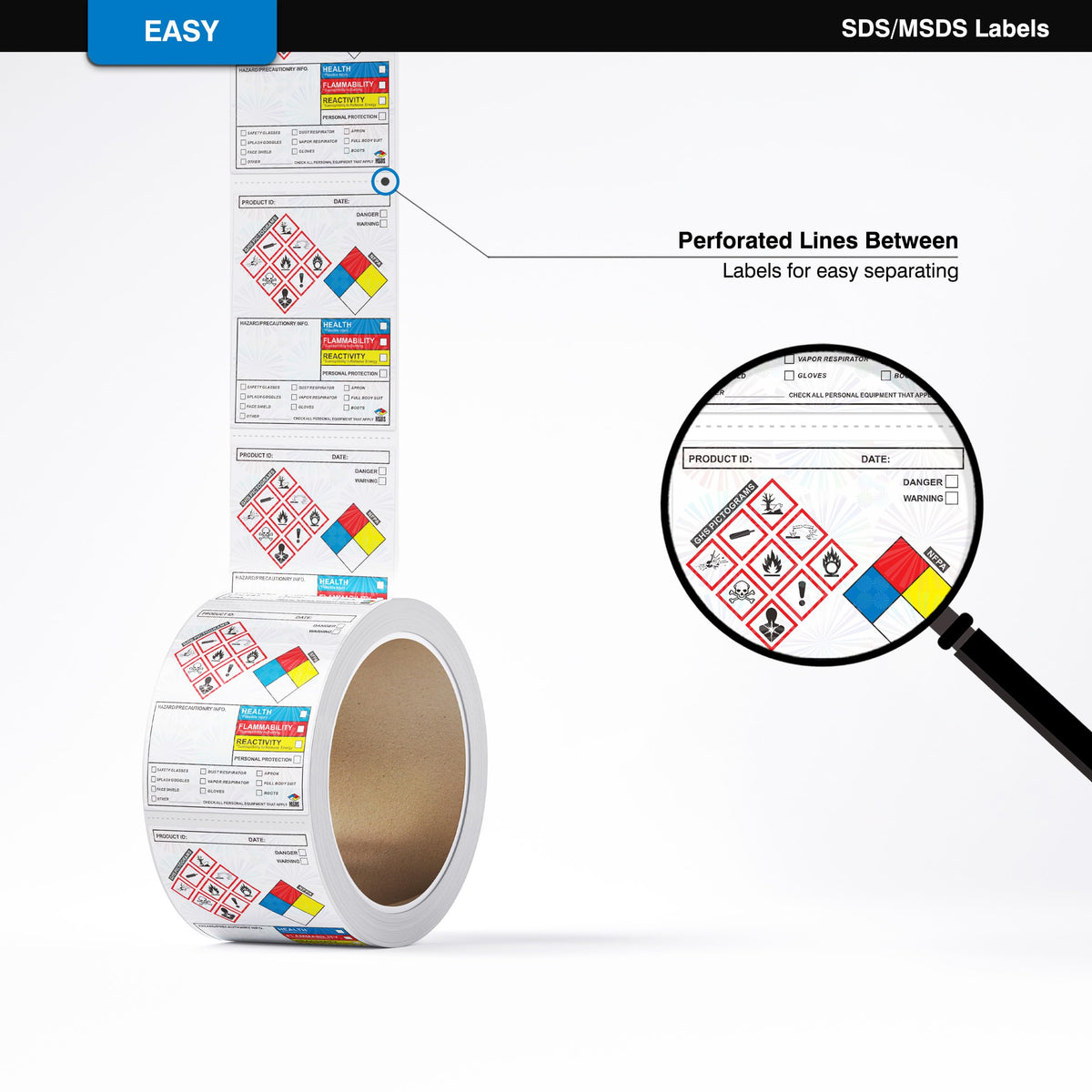 SDS OSHA Data Labels 4 x 3 Inches, Roll of 250 Stickers for Chemical Safety, GHS Pictograms & Perforated Edges, HMIS & Hazard Compliant, Secondary Containers SDS Label