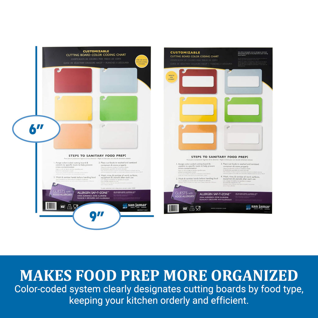 San Jamar Smart Chart, Color Code Template for 6 Cutting Boards in Commercial and Home Kitchen, 1 Count