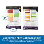 San Jamar Smart Chart, Color Code Template for 6 Cutting Boards in Commercial and Home Kitchen, 1 Count
