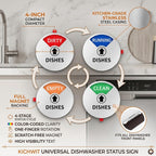 Dishwasher Clean Dirty Magnet, Sign with Running Empty Dirty Clean