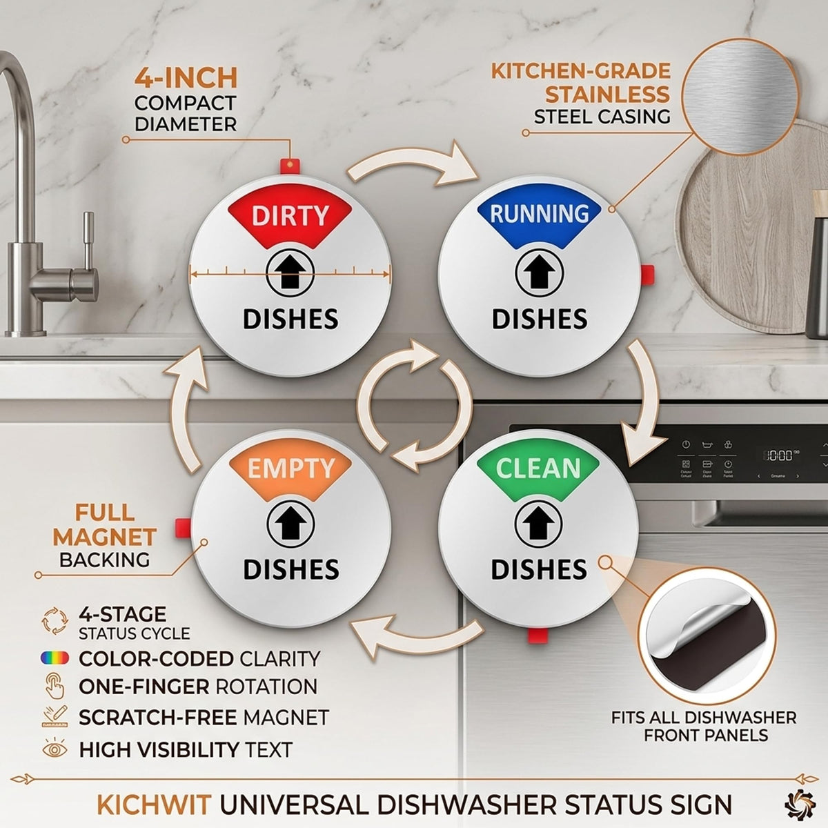 Dishwasher Clean Dirty Magnet, Sign with Running Empty Dirty Clean