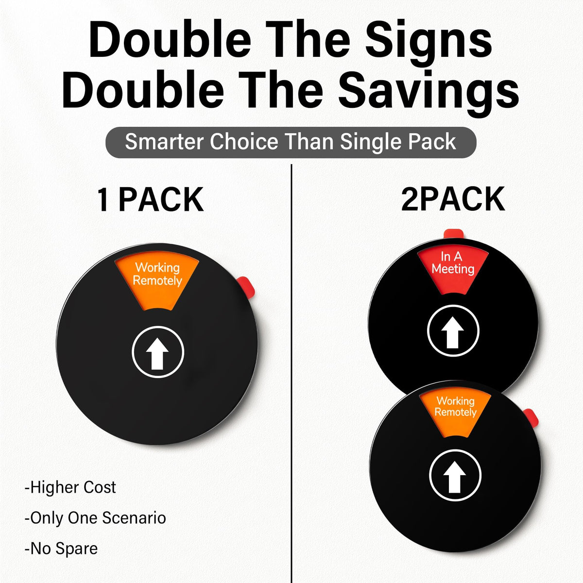 2 Pack Office Door Sign Privacy - Do Not Disturb/Out of Office/In A Meeting/Back Soon/Working Remotely/Please Knock - 6 Options for Conference Studio 6 Inches (Black,Text with icons) Black/6 icon