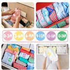 360 PCS Baby Clothing Size Stickers for Nursery Drawer(0-24 Months)