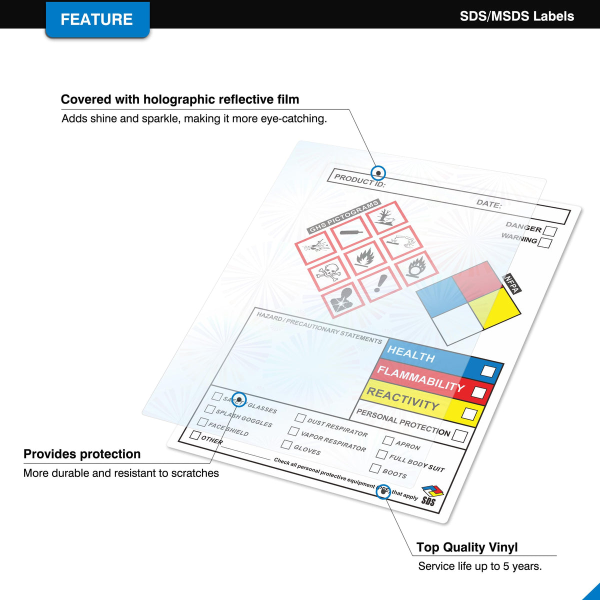SDS OSHA Data Labels 4 x 3 Inches, Roll of 250 Stickers for Chemical Safety, GHS Pictograms & Perforated Edges, HMIS & Hazard Compliant, Secondary Containers SDS Label