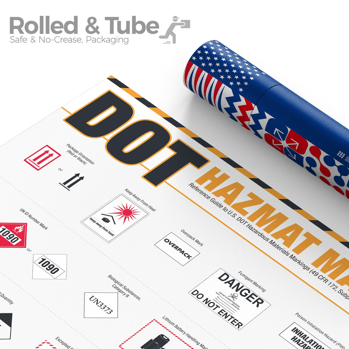 DOT Hazmat Markings Poster – 49 CFR 172 Hazardous Materials Labeling Guide, DOT Shipping Markings Reference Chart for Warehouse, Transportation & HazMat Safety Training DOT Marking