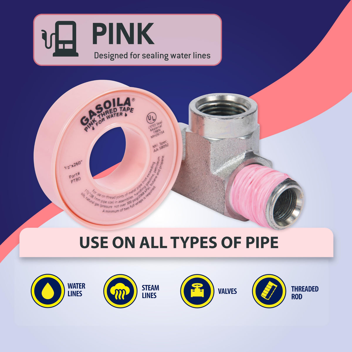 Gasoila Pink PTFE Thread Seal Tape – Professional-Grade High-Density Thread Tape for Water Lines – Leak-Proof Seal, Non-Toxic (1/2 Inch x 260 Inch Roll) 1/2 Inch x 260 Inch Roll