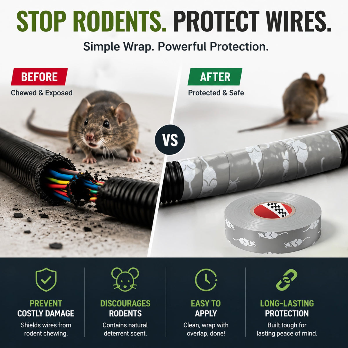 Professional Grade Rodent Tape, Japanese Engineered OEM 4019-2317 Anti Chew Deterrent Tape for Automotive, Marine & Industrial Engine Wire Harness Protection, 3/4 in x 65 ft