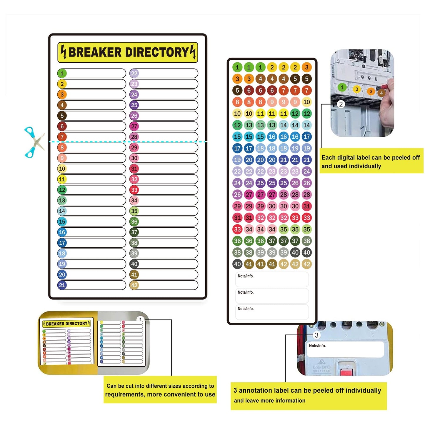 Breaker Panel Labels Circuit Breaker Labels 9 Pcs Circuit Breaker Directory Fuse Panel Marker Sign Electrical Electric Box Sticker Number Load Center Identification Stickers for Home Office