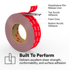 3M VHB Tape 4991, 2" Diameter in Circles, 5/Pack, Gray, Double-Sided, Permanent, High Strength, Long-Term Durability 2.0 Inches
