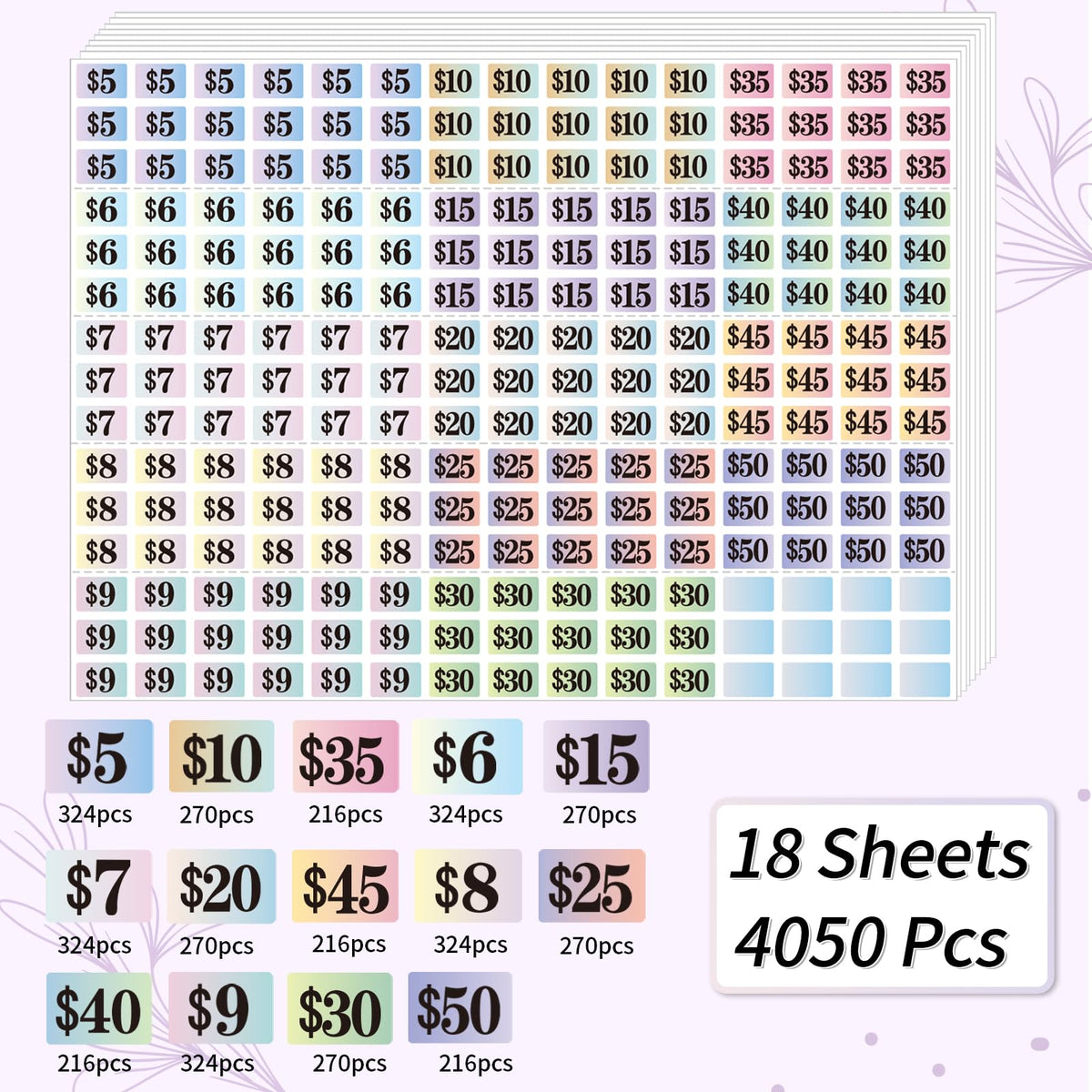 Starboling Garage Sale Stickers, 4050 Pcs 1/2" X 3/4" Yard Sale Price Labels, Rectangle Preprinted Price Labels for Flea Market Gradient Rectangle Big Price 1/2" X 3/4"