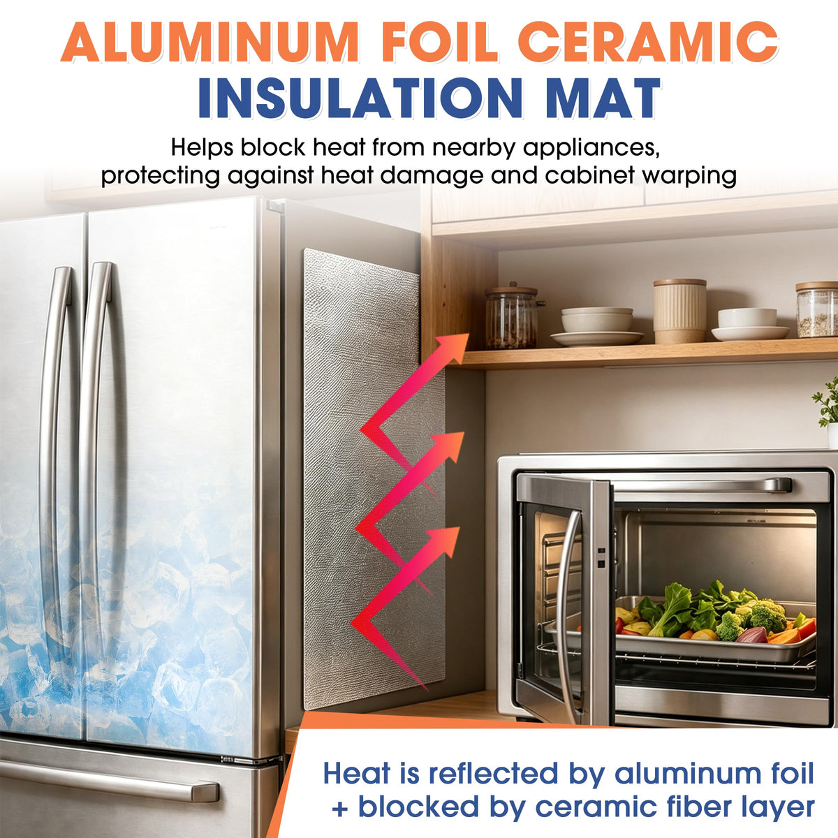 Automotive High Temperature Resistant Heat Shield Mat Aluminum Foil Ceramic Fiber Material Up to 2280℉ for Thermal Protection(Self Adhesive-1/8" X 15" X 24") 1/8" X 15" X 24”