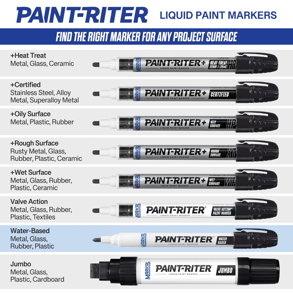 Markal 97401 Paint-Riter+ Water-Based Liquid Paint Marker, Versatile Surface Compatibility, Bold Mark Size 1.8", Yellow 12-Pack