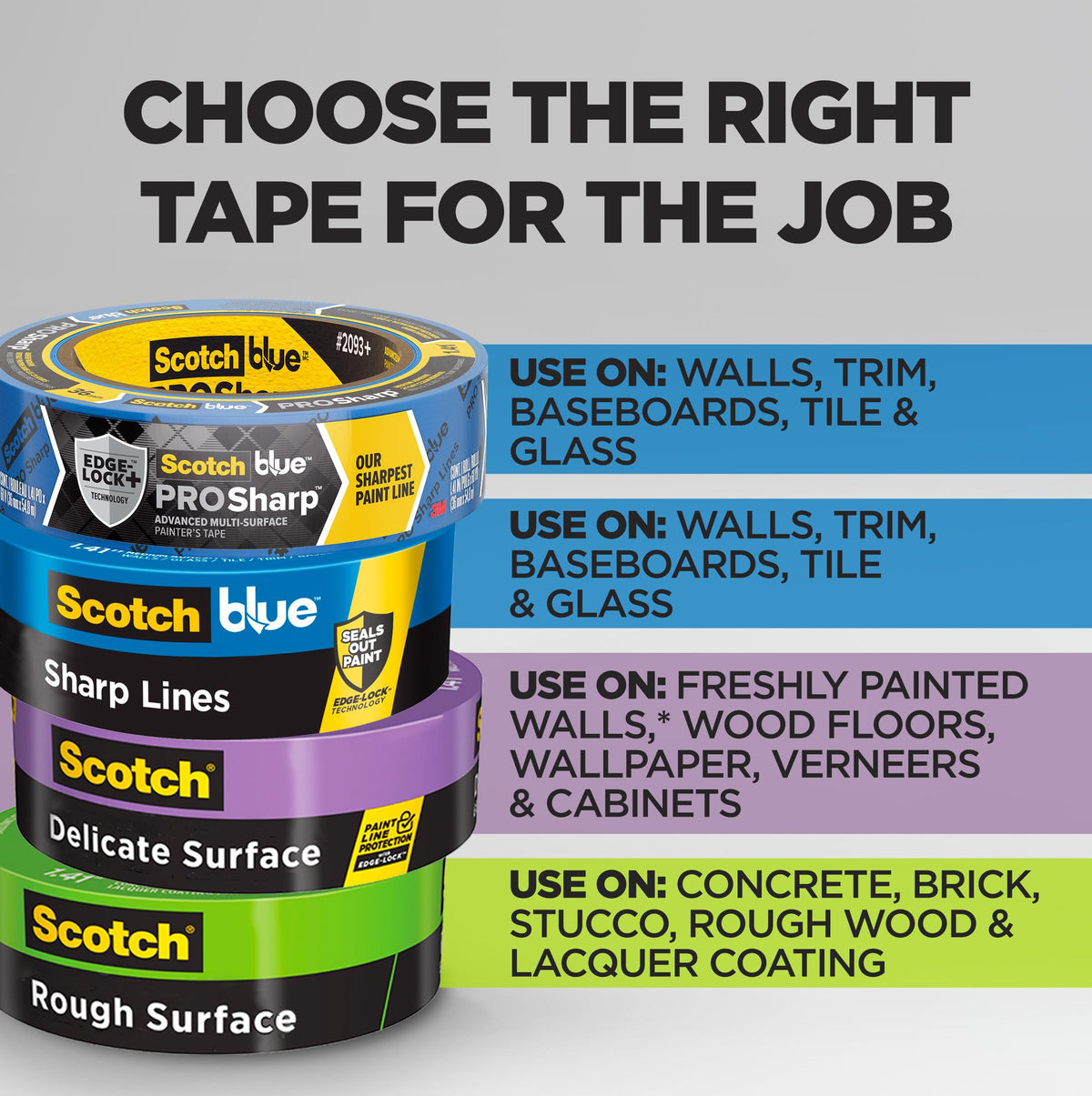 ScotchBlue PROSharp Painter's Tape 2 Inch Wide (1.88 in x 60 yd) 3 Rolls Blue Tape Protects Surfaces and Removes Easily, Edge-Lock Tape for Indoor and Outdoor Use (2093+-48AC3) 1.88 in x 60 yd