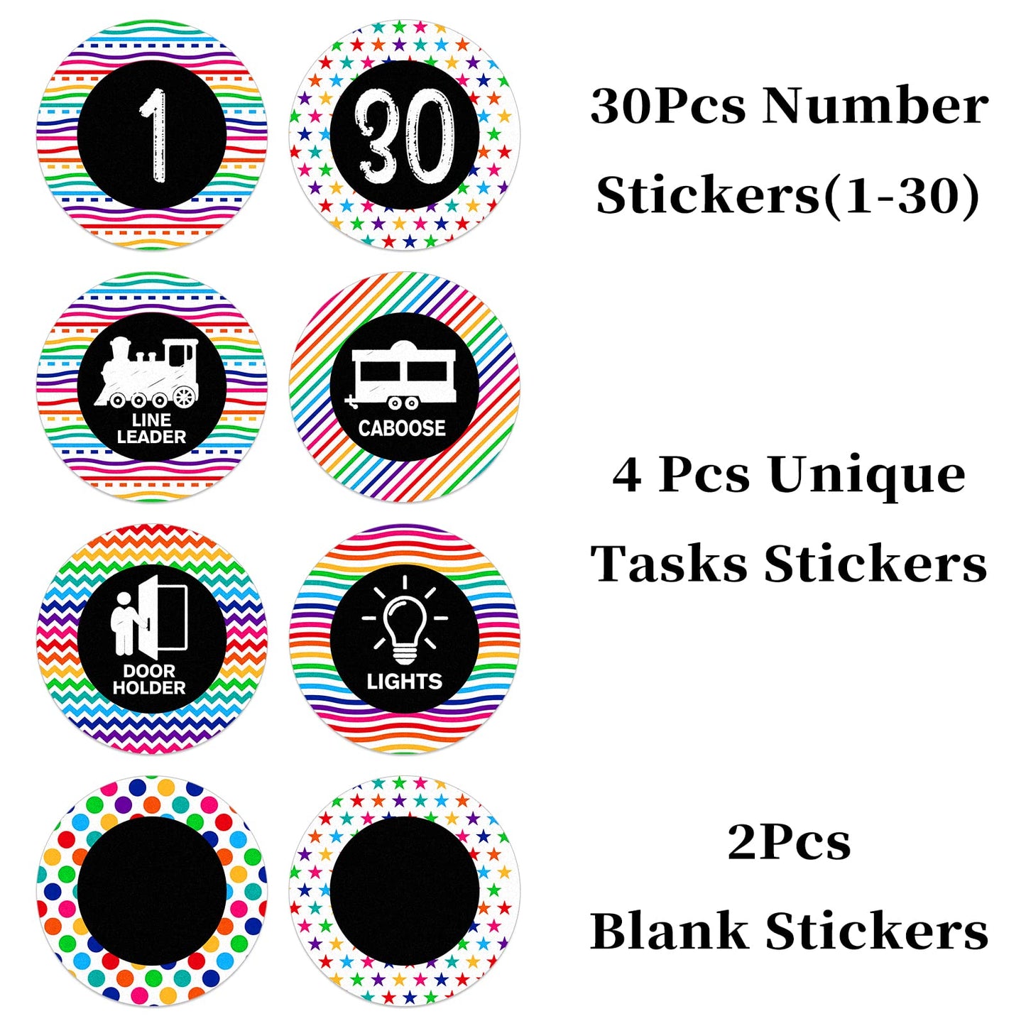 D4DREAM Number Spot Markers and Labels 4" Number Spot Markers Stickers 36Pcs Classroom Line-up Spots Stickers Number Stickers for Preschool Kindergarten Elementary Classroom Decoration 2-black