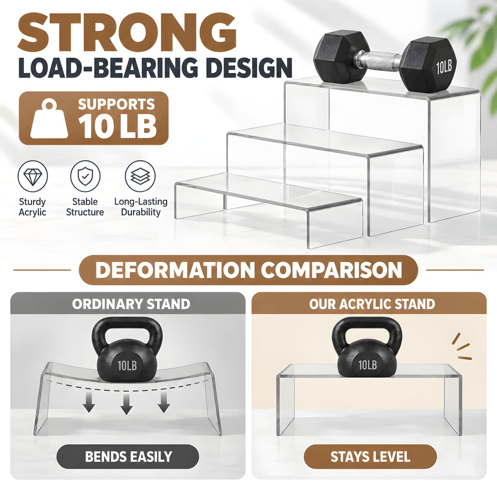 6 Pc Clear Acrylic Display Risers Showcase for Shoe Risers Retail Stand Cupcake Stand Dessert Stand 6P-Clear