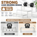 6 Pc Clear Acrylic Display Risers Showcase for Shoe Risers Retail Stand Cupcake Stand Dessert Stand 6P-Clear
