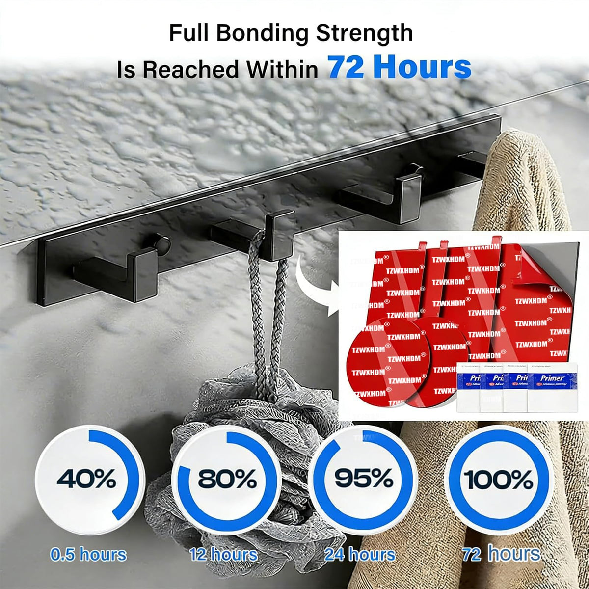 Double Sided Tape Heavy Duty, Dashboard Adhesive Sticky Pad Set, Waterproof Heat Resistant, Suitable for Home, Car, and Outdoor Use (2in*36Pcs) Round