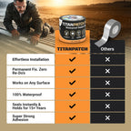 TITANPATCH PRO Waterproof Sealant Tape – Black 4" x20' – Stops Leaks Fast & Stays Sealed for 15+ Years – Sticks to RVs, Roofs, Pools, Boats, Gutters – Built for Harsh Weather (-40°F to 190°F) 4" x 20ft