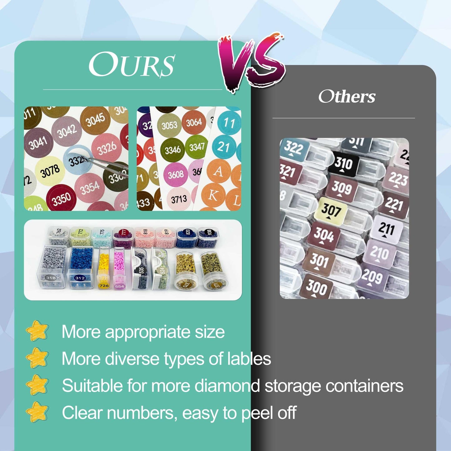 Carsilers Label Stickers for Diamond Art Storage Kits Boxes,576 Color Number Letters Symbols Stickers，Cross Stitch Supplies Diamond Painting Accessories with Blank Label and Wax，Round（1 Set） Round 1 Set