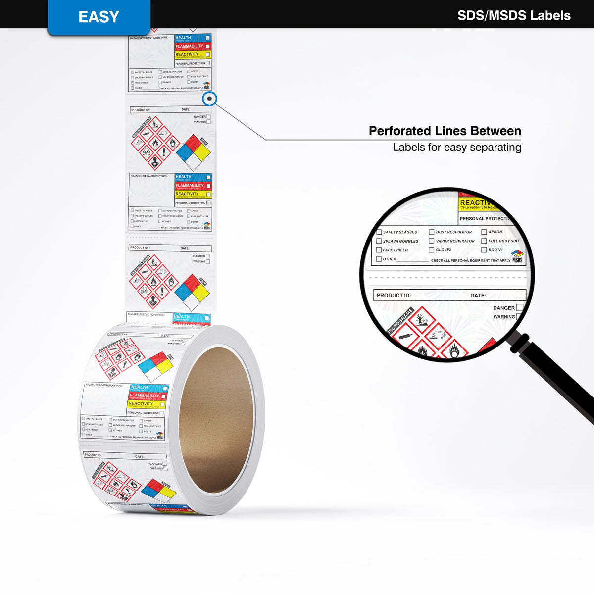 OOOOSIGNO SDS Label Stickers, 4x3 inches, roll of 250 OSHA GHS pictogram stickers with perforated edges for chemical safety.