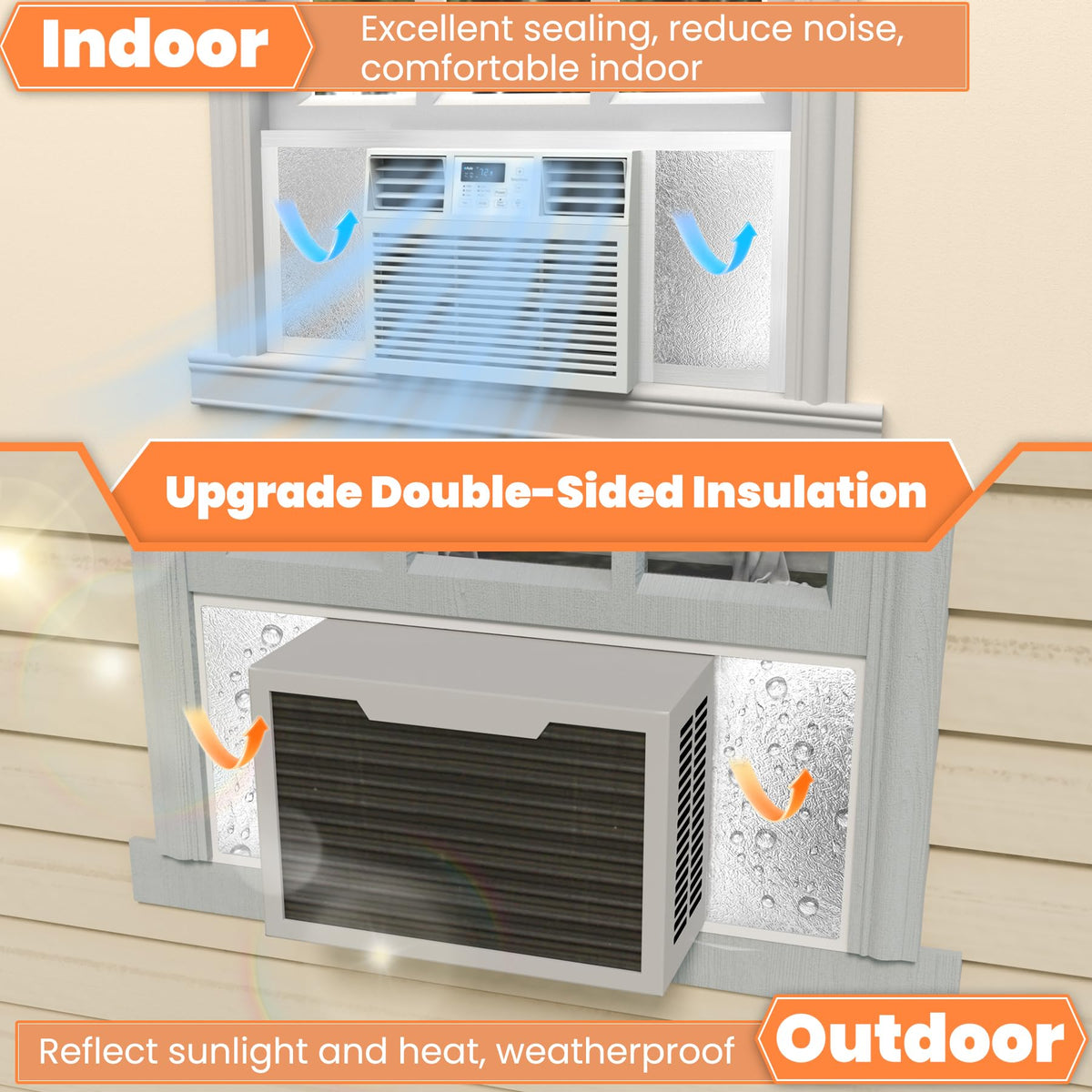 GCGOODS Window Air Conditioner Insulated Foam Panels with Double-Sided Aluminum Foil, Indoor & Outdoor Surround Insulation Side Panel with Top Seal Tape for Window AC Unit, Reflected Light & Heat