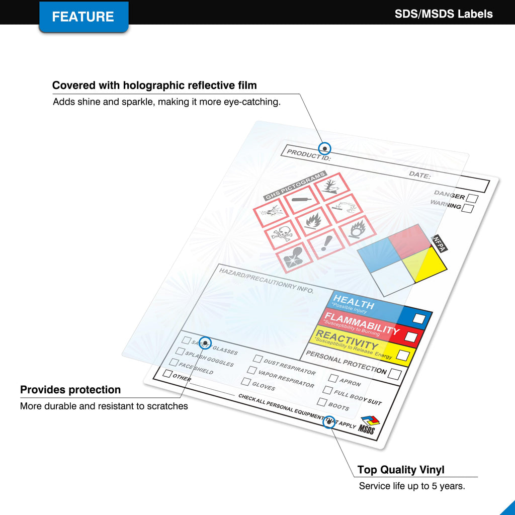 OOOOSIGNO SDS label stickers, 4x3 inches, roll of 250 with GHS pictograms, perforated edges, OSHA compliant for chemical safety.