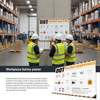 DOT Hazmat Markings Poster – 49 CFR 172 Hazardous Materials Labeling Guide, DOT Shipping Markings Reference Chart for Warehouse, Transportation & HazMat Safety Training DOT Marking