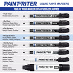 Markal 97251 Paint-Riter+ Rough Surface Liquid Paint Marker, Versatile Surface Compatibility, Bold Mark Size 1.8", Yellow 12-Pack