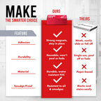 Red Magnetic Tool Box Labels, Toolbox Organization Magnets Red 3.125 x 1.0 Inches