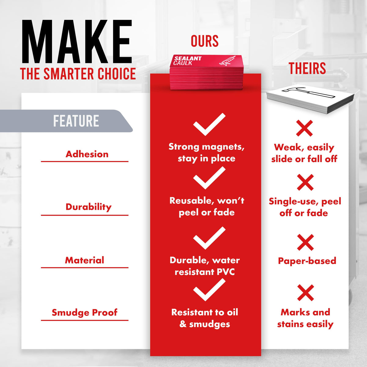 Red Magnetic Tool Box Labels, Toolbox Organization Magnets Red 3.125 x 1.0 Inches